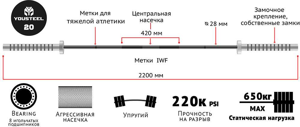 Штанга