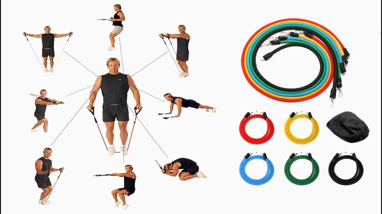 Комплекс упражнений с фитнес-резинкой — силовая тренировка для мужчин