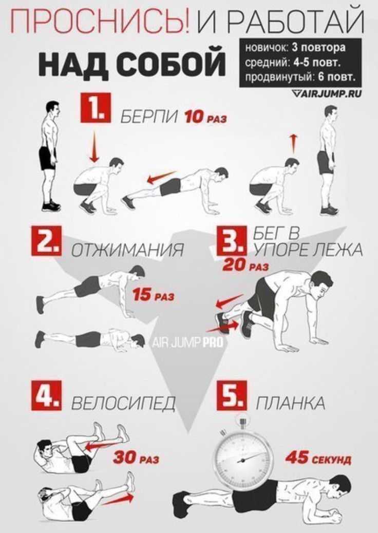 Топ-10 упражнений с собственным весом, которые можно выполнять где угодно