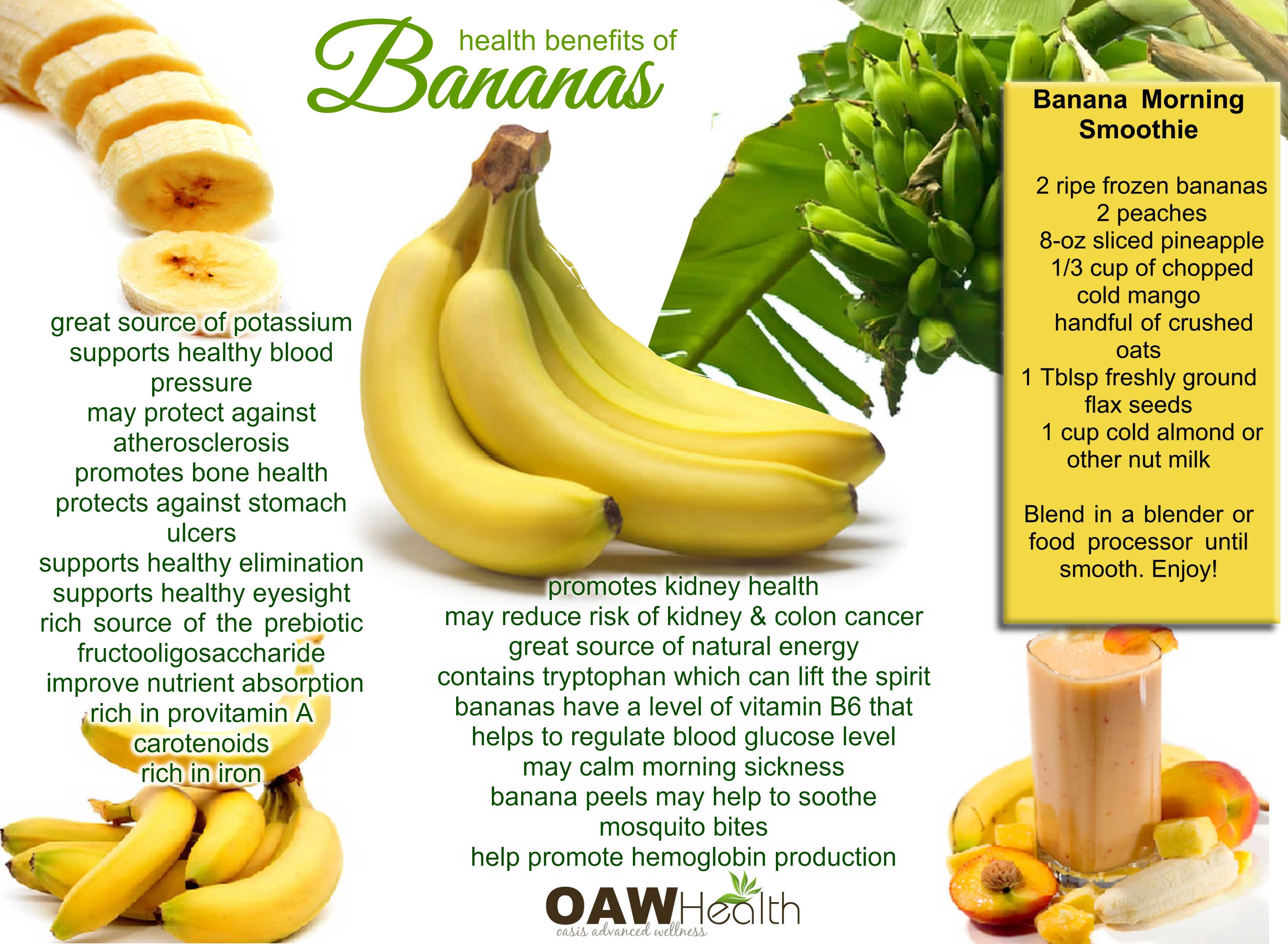 Бананы польза и вред для мужчин. Полезность банана. Полезные свойства банана. Полезные свойства бананов. Чем полезен банан.