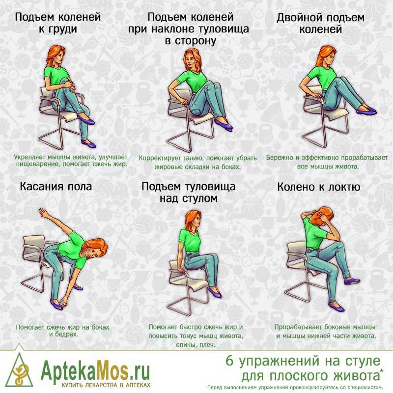 Лучшие упражнения для мышц живота на стуле для дома и офиса Техника выполнения упражнений на пресс со стулом
