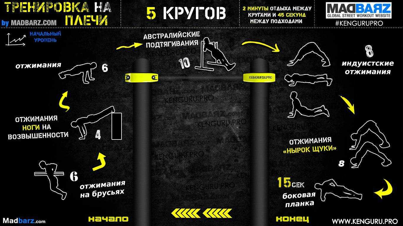 Тело античного бога: программа тренировок с собственным весом - dailyfit