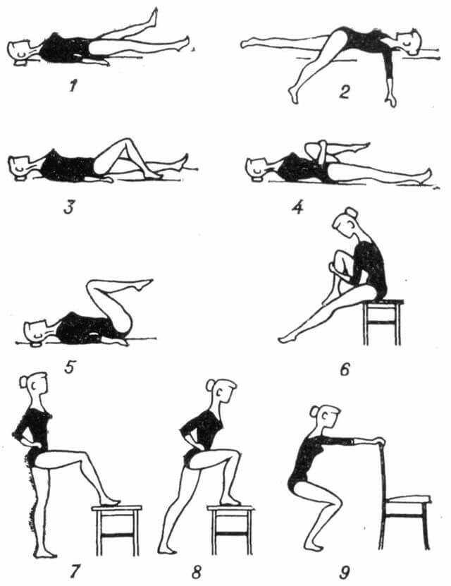 Миогимнастика в ортодонтии - комплексы упражнений