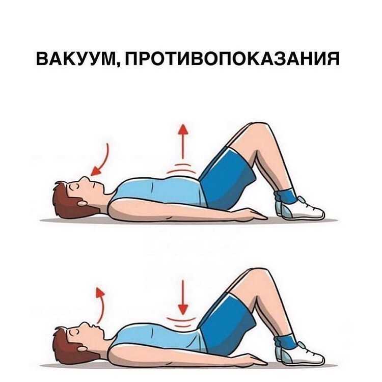 Упражнения вакуум живота: для чего нужен и как правильно делать - tony.ru