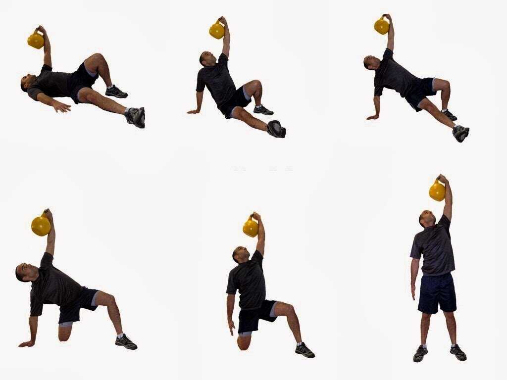 Турецкий подъем относится к классу условно-базовых упражнений с типом силы pushтолкать и имеет своей целью проработку всего тела