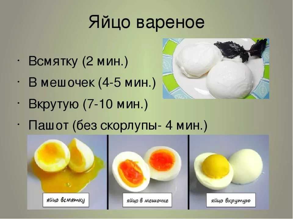 Как правильно сварить яйцо | волшебная eда.ру