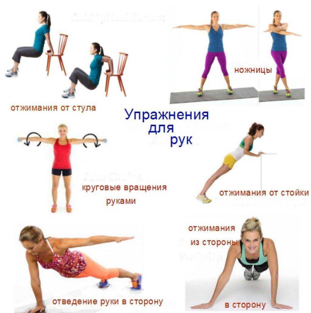 Что делать с дряблой кожей после похудения? ✔️ блог клиники лица