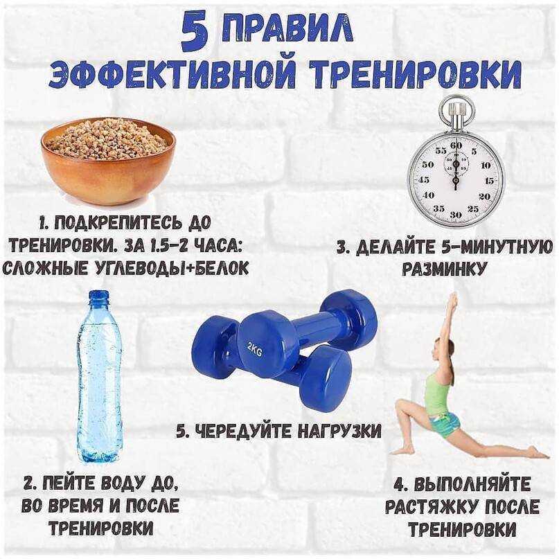 Что лучше есть после тренировки? | rulebody.ru — правила тела
