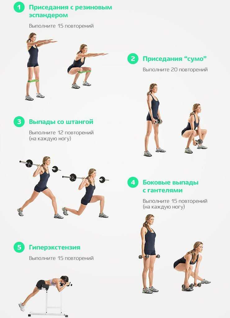 Упражнения на спину девушкам для тренировки в тренажерном зале | rulebody.ru — правила тела
