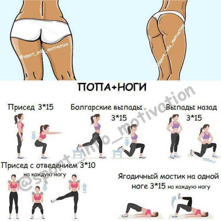 Как убрать жир с внутренней стороны ляшек - упражнения и советы от fitnessera.ru