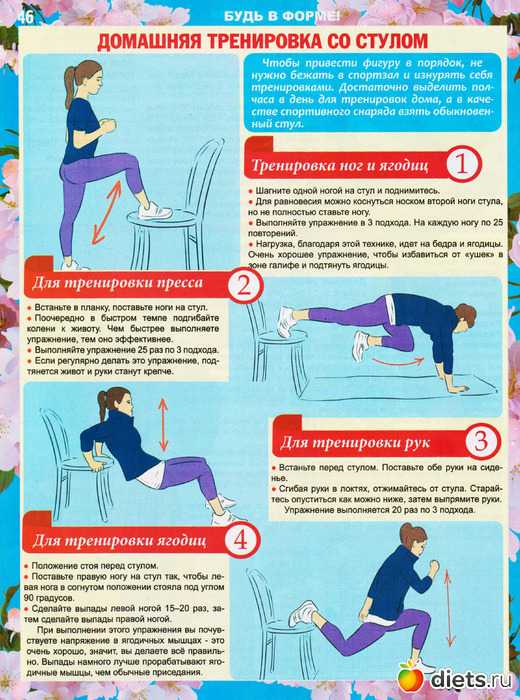 Упражнения на стуле для похудения живота и боков, на работе: фото, видео