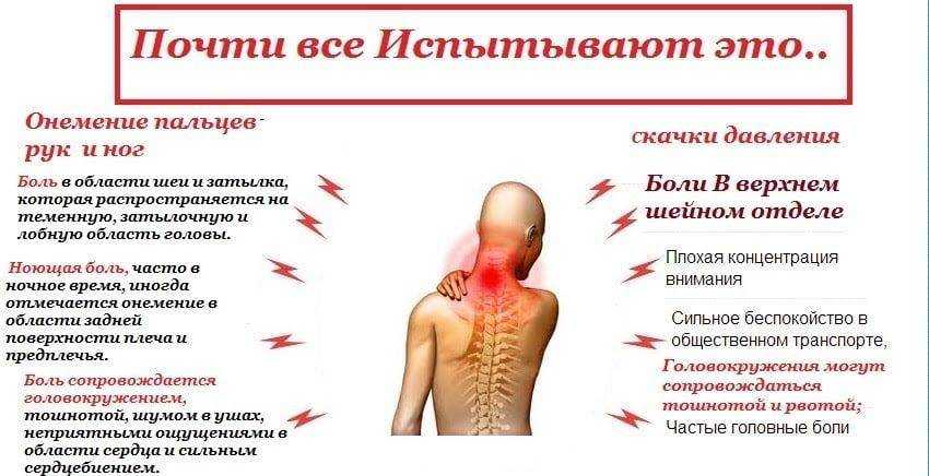 Можно ли заниматься спортом при протрузиях | здравствуй