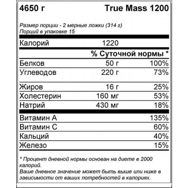 Гейнер bsn true mass и true mass 1200: состав и преимущества