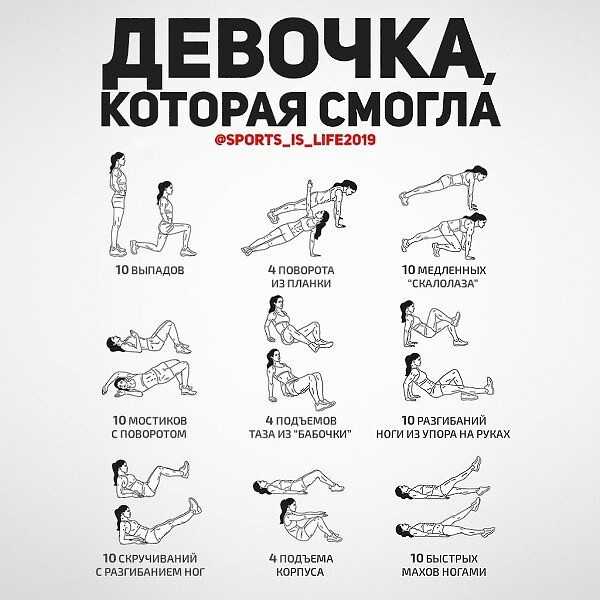 Силовая фулбоди-тренировка с гантелями для рельефа и качества тела (для девушек)