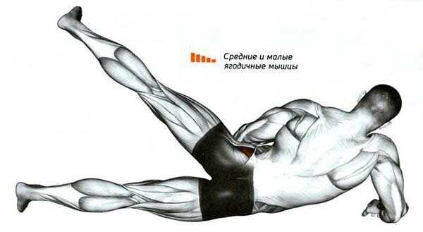 Упражнение 8 отведение согнутой ноги в сторону из положения на четвереньках