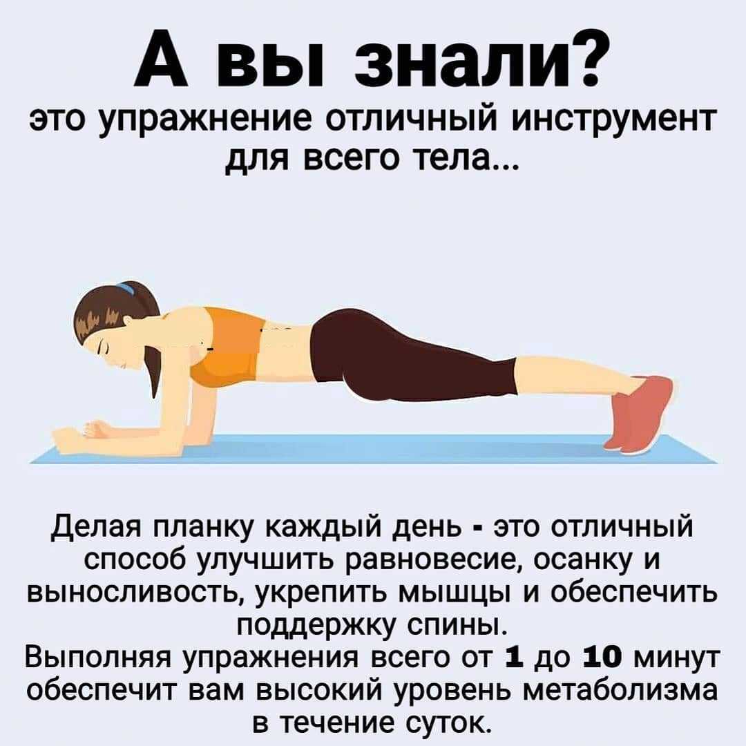 Тренировка пресса: техника выполнения упражнения «велосипед» | rulebody.ru — правила тела