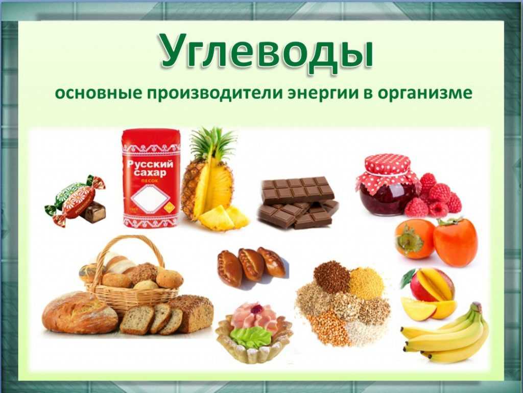 Сложные углеводы для набора мышечной массы: список продуктов для мужчин и женщин - tony.ru