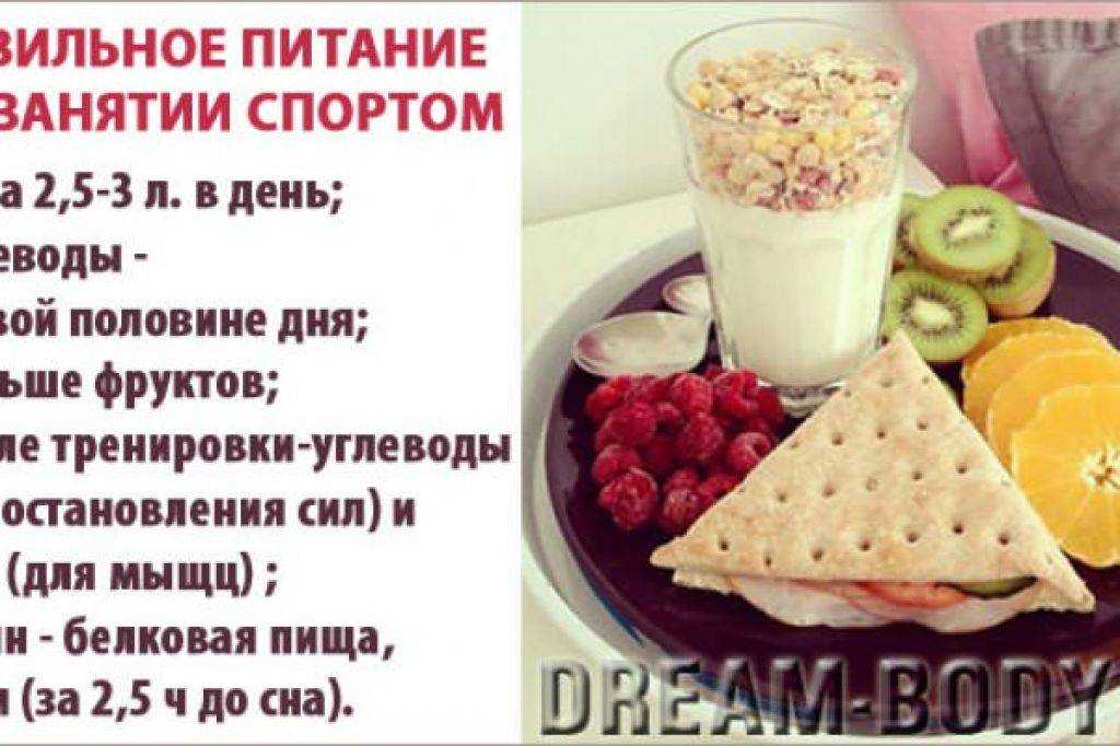 Продукты питания для спортсменов