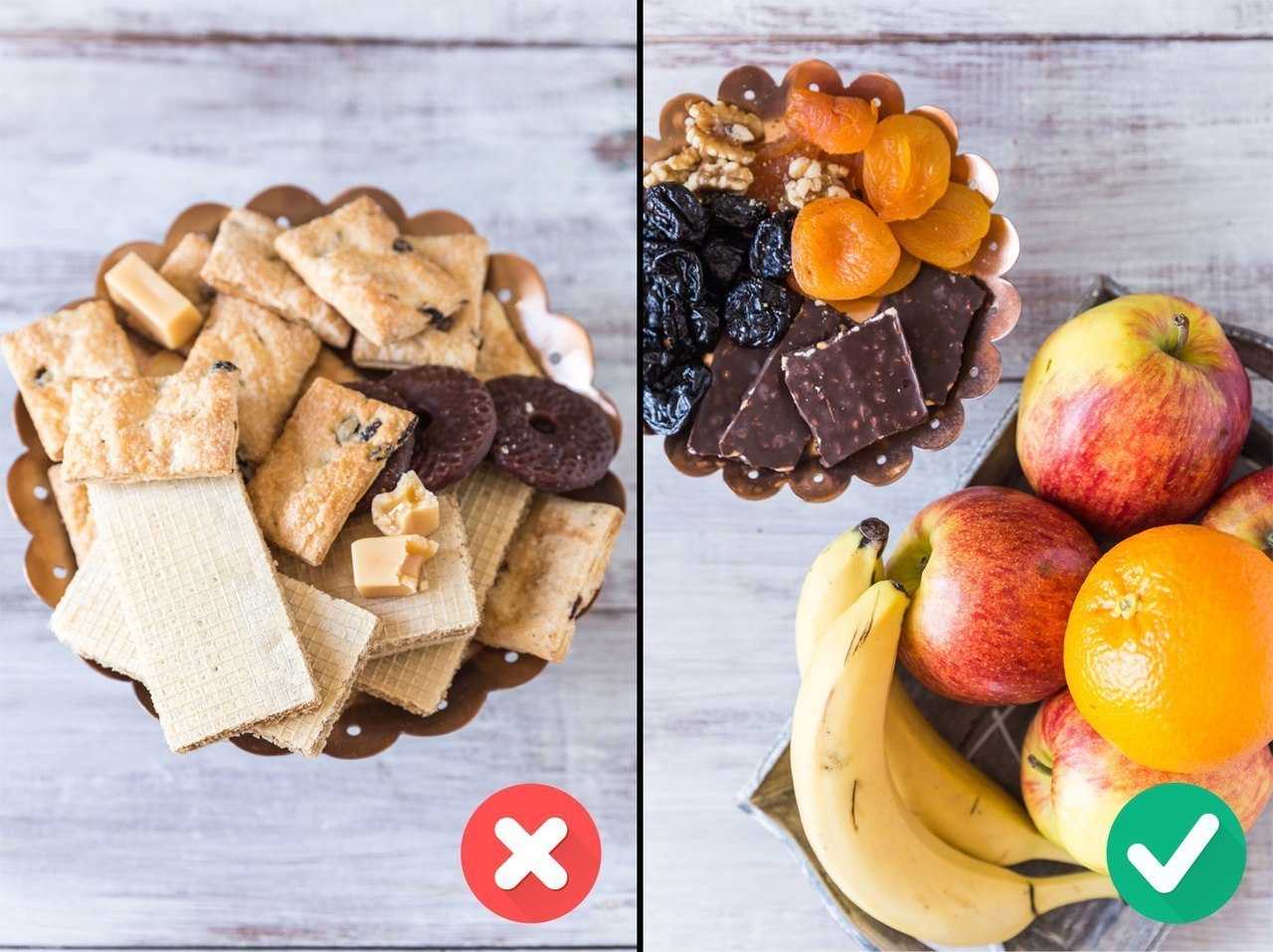 В статье про полезные сладости развенчиваем мифы, связанные с сахаром и его употреблением Разбираемся в полезных сладостях, которые можно есть тем, кто следит за фигурой