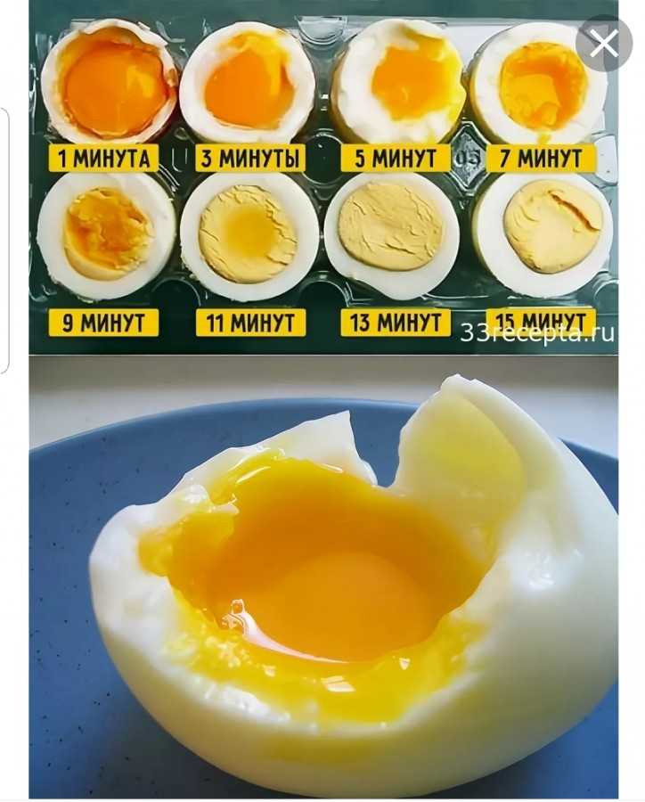 Сколько варить яйца всмятку после закипания - инструкция с фото!