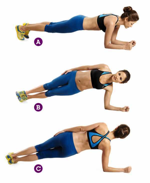 Упражнение боковая планка: как правильно выполнять, какие мышцы работают
