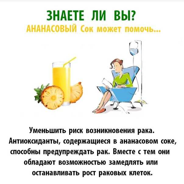 Польза ананаса для здоровья человека