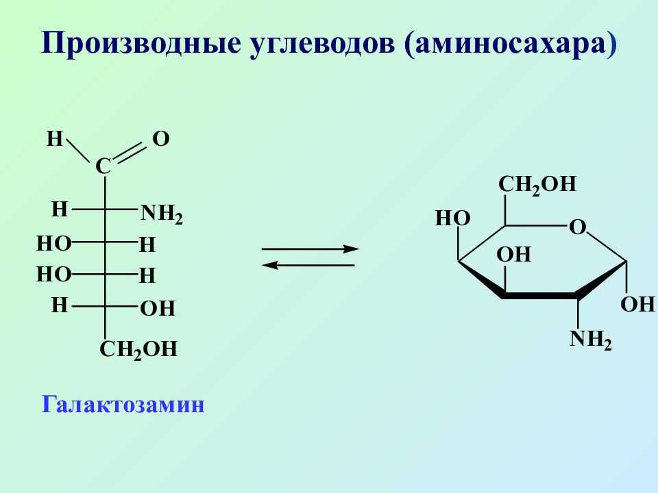 Ацилированные производные аминосахаров. Производные моносахаридов аминосахара. Производные углеводов. Аминирование моносахаридов.