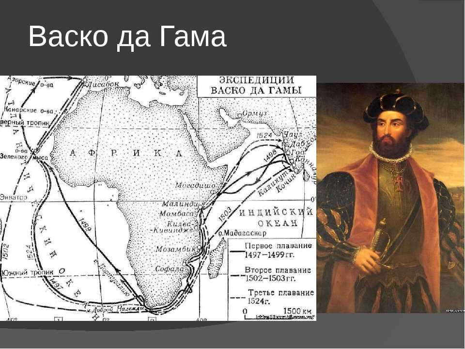 Какой путешественник достиг индии. ВАСКО да Гама открыл морской путь в Индию в году. ВАСКО да Гама путь в Индию. Открытие Индии ВАСКО да Гама. Маршрут ВАСКО да Гама в Индию 1497 1499.