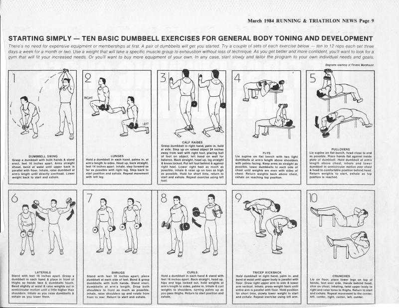 Силовая зарядка для мужчин дома: 20 упражнений с фото